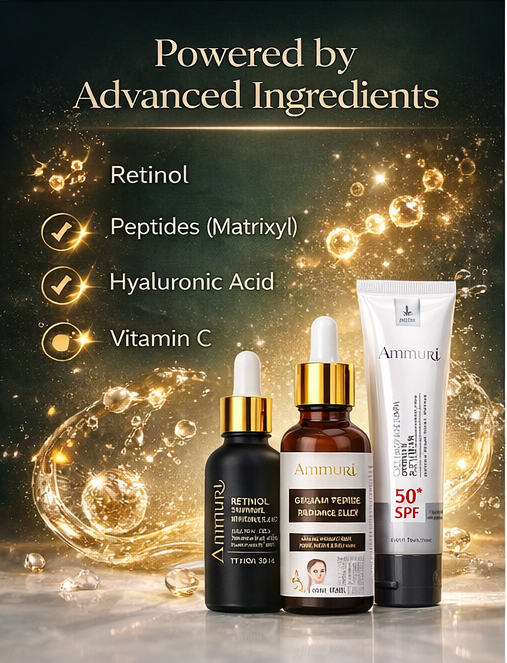 Anti-Ageing Set – Retinol Collagen Serum & SPF 50 Cream for Wrinkle Repair & Glow | Ammuri