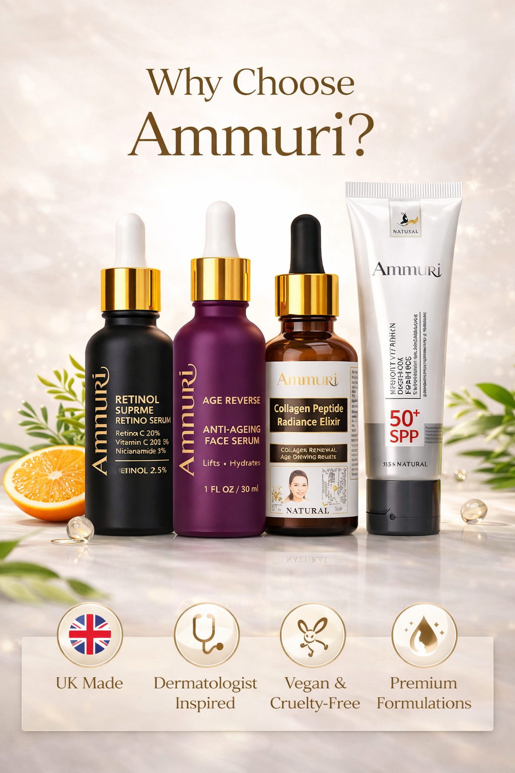 Anti-Ageing Set – Retinol Collagen Serum & SPF 50 Cream for Wrinkle Repair & Glow | Ammuri