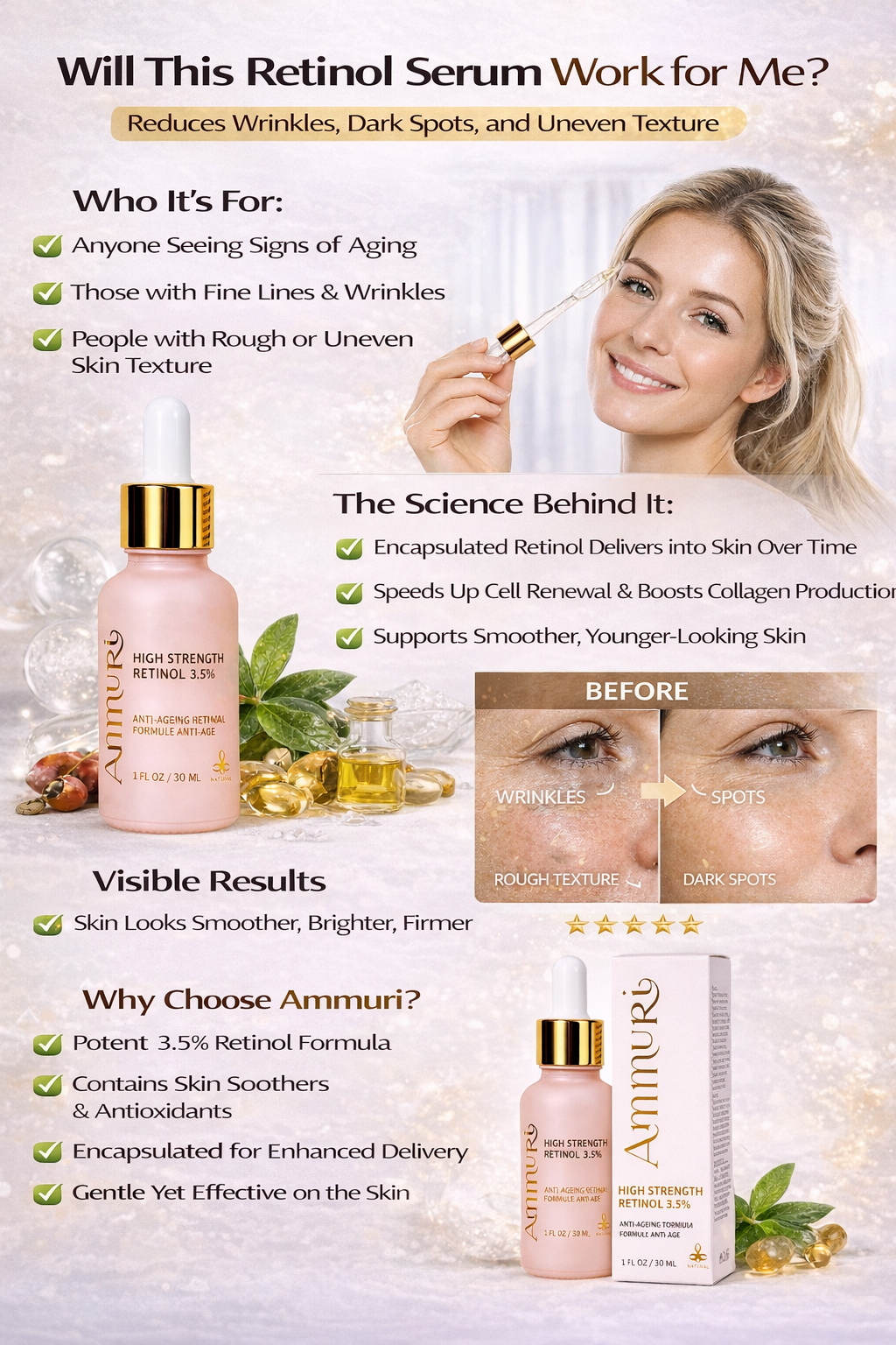 Retinol 3.5% Anti-Ageing Serum for Wrinkles & Skin Firming | Ammuri