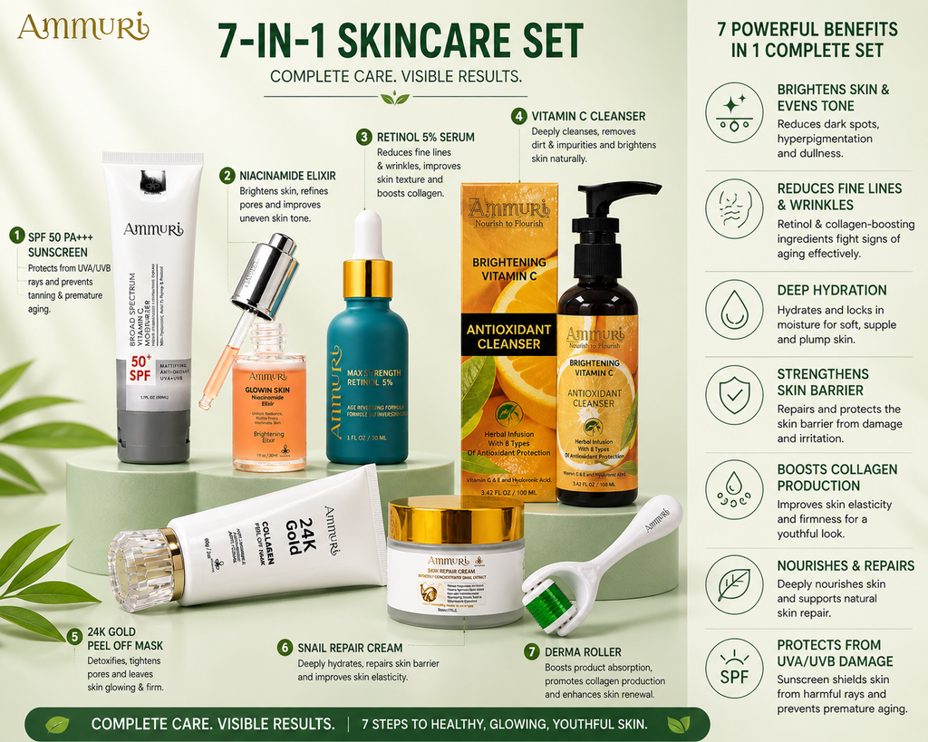 7-in-1 Anti-Ageing Skincare Set | Retinol, Niacinamide & Vitamin C | Ammuri